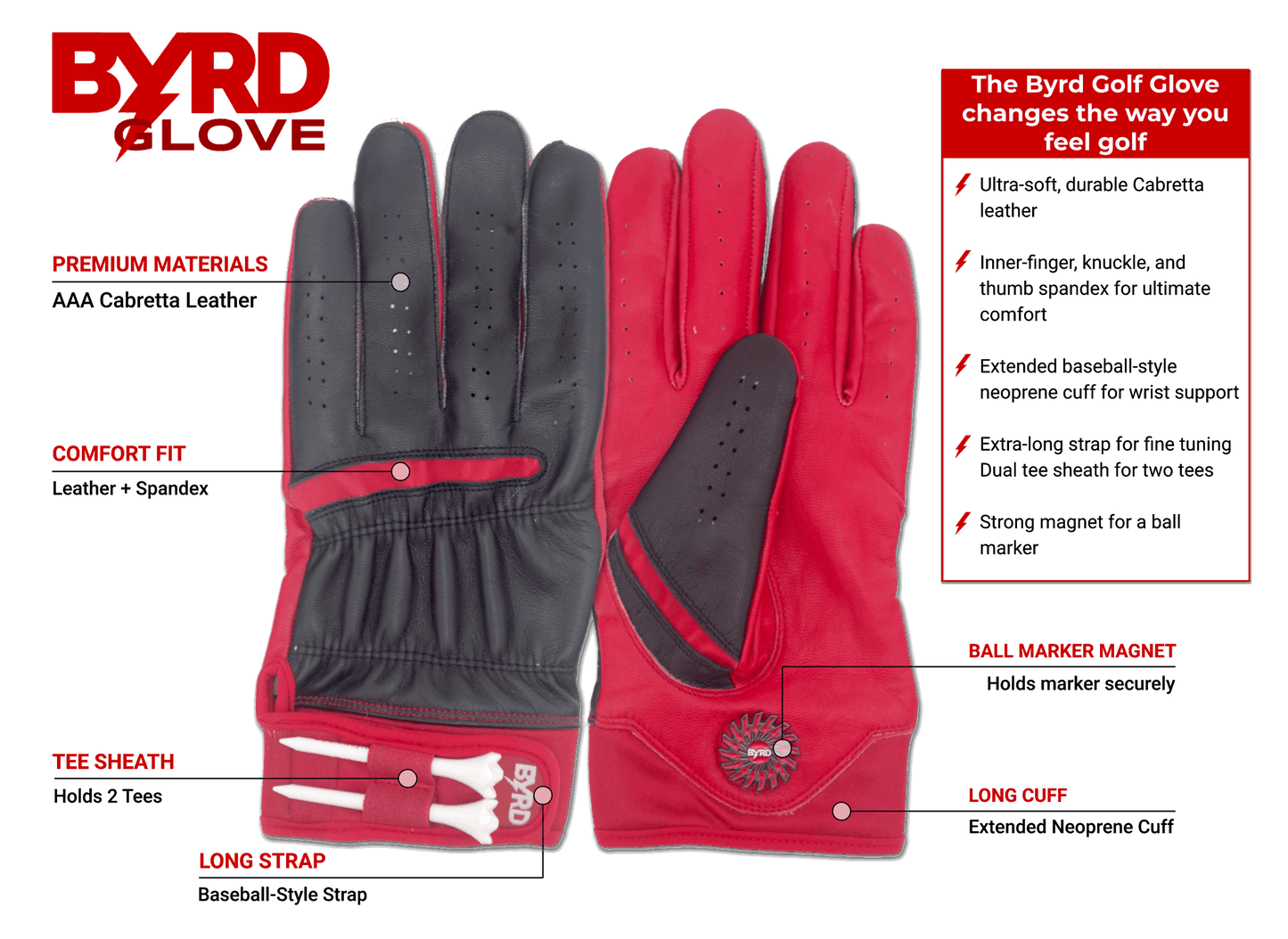 THE BYRD GOLF GLOVE - Black/Red - The Byrd, LLC