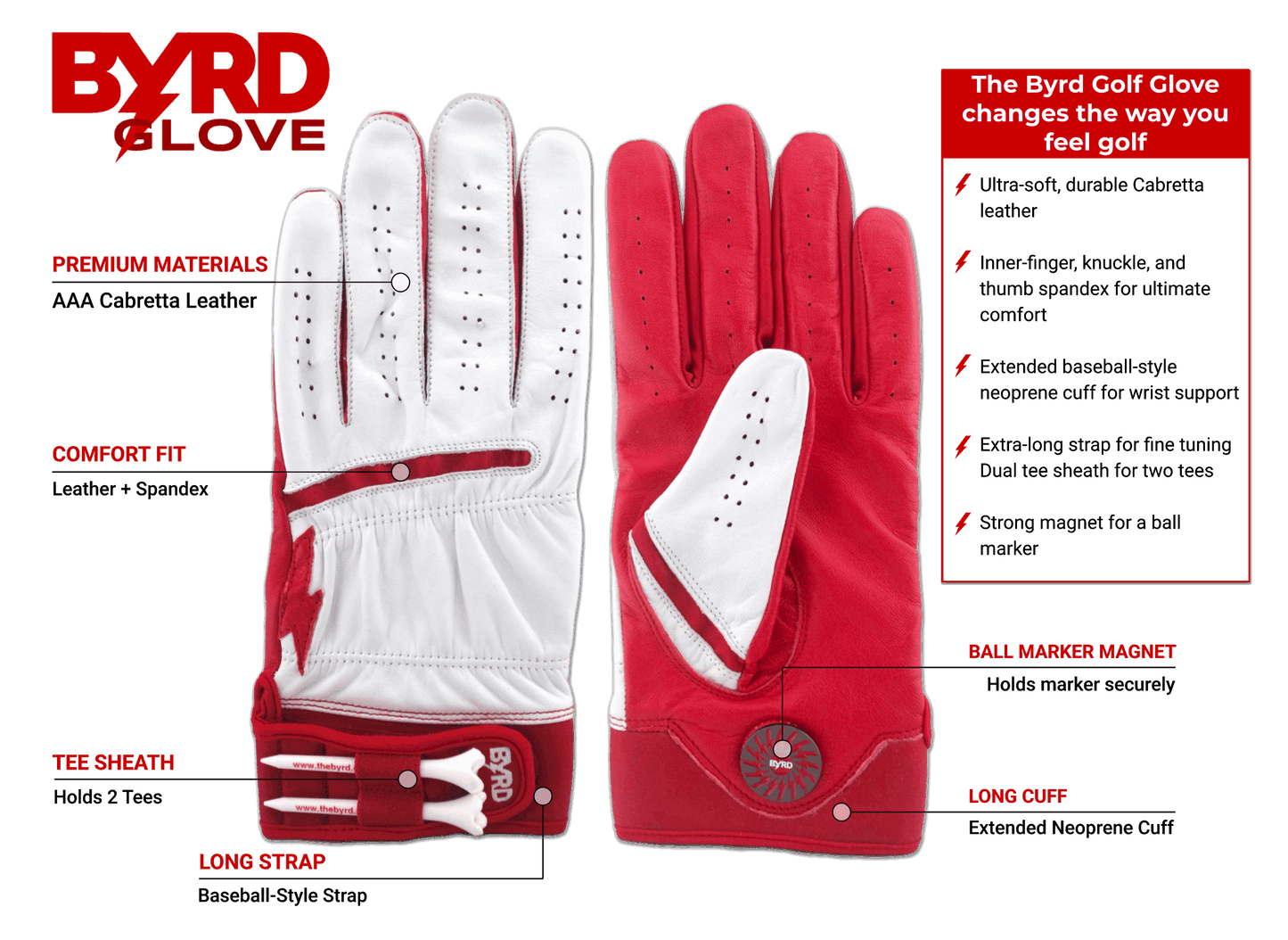 THE BYRD GOLF GLOVE - White/Red - The Byrd, LLC