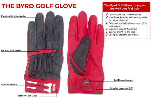 Revolutionize Your Golf Game with the New Byrd Golf Glove