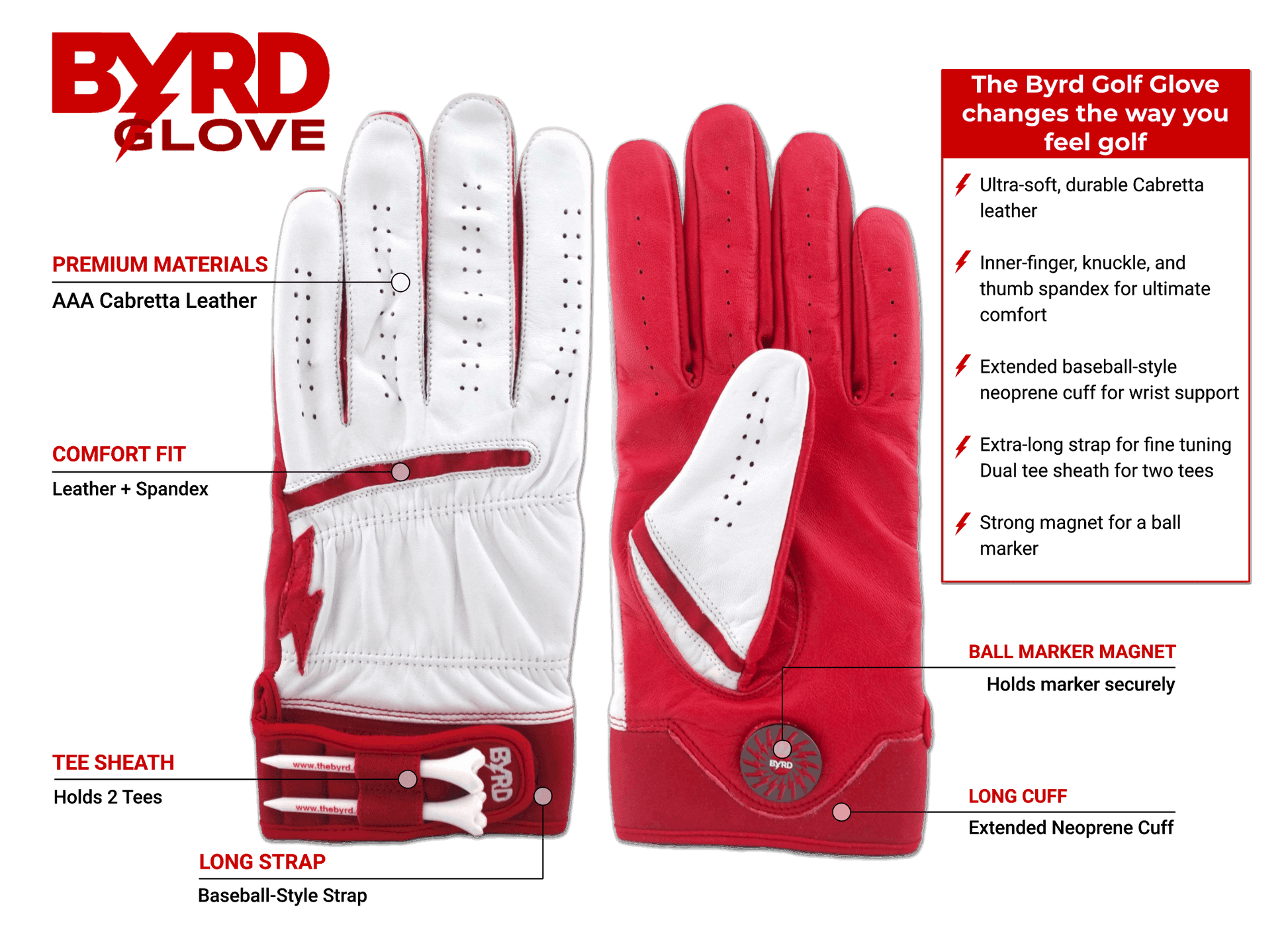 THE BYRD GOLF GLOVE - White/Red - The Byrd, LLC