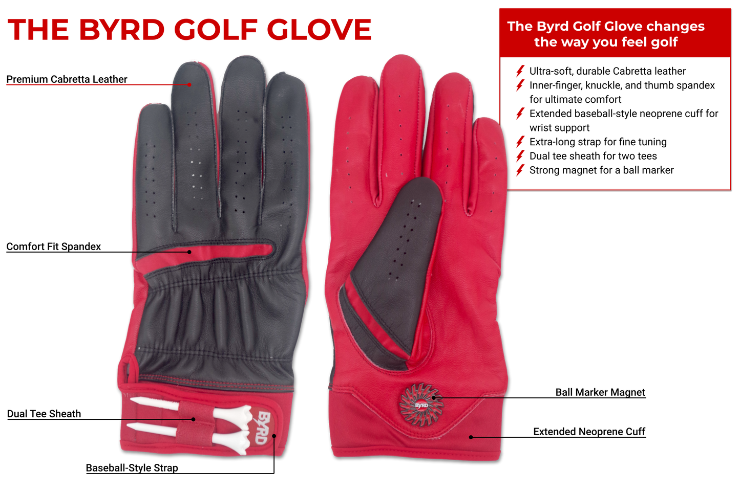 THE BYRD GOLF GLOVE